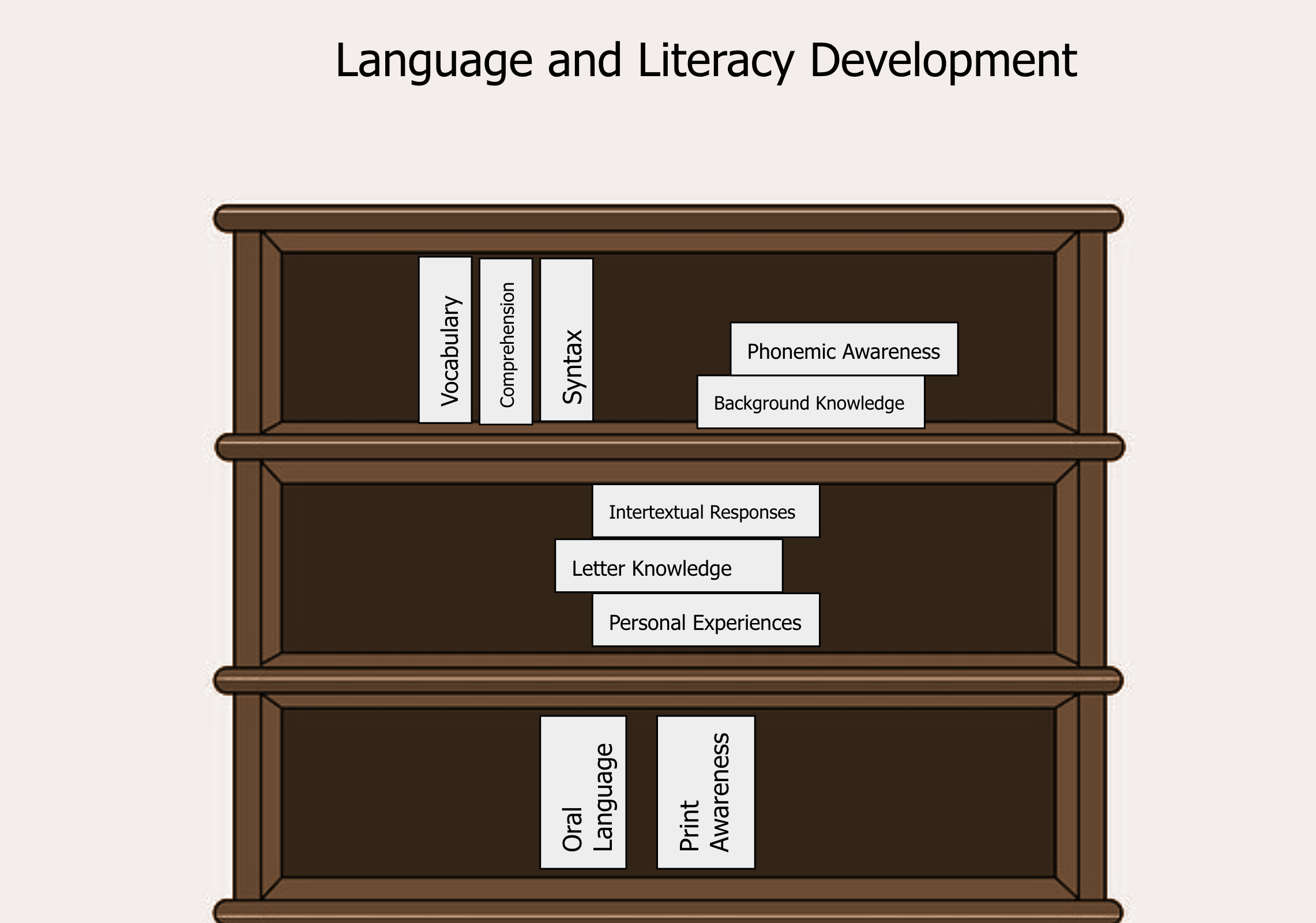 readaloudimportant