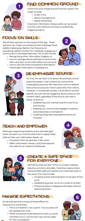 ch7infographic